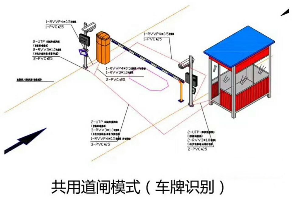 尤溪县单通道车牌识别系统施工